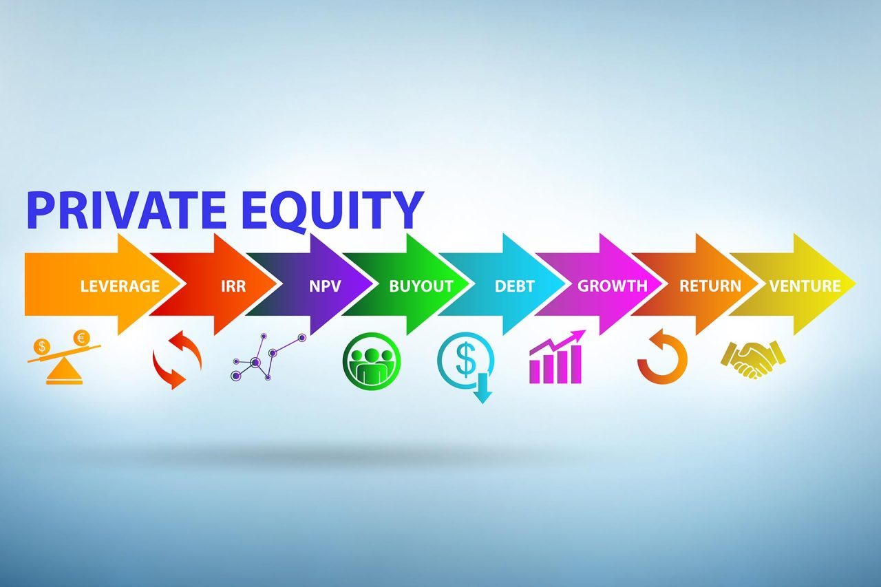 COMMERCIALISTA E INVESTIMENTI IN PRIVATE EQUITY. CARATTERISTICHE E DIFFERENZE TRA TIPOLOGIE DI FONDI